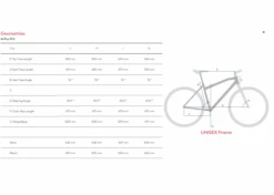 R Raymon AirRay 10.0 - Sähkömaastopyörä / EMTB -Polkun Kauppa airray 10.0 geometriat
