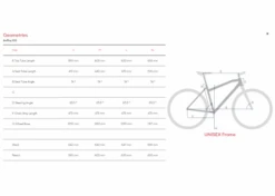 R Raymon AirRay 11.0 - Sähkömaastopyörä / EMTB -Polkun Kauppa airray 11.0 geometriat