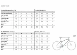 R Raymon FullRay E-Nine 10.0 - Sähkömaastopyörä -Polkun Kauppa fullray 10.0 6.0 geometria