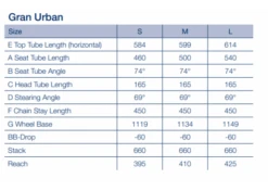 Husqvarna Gran Urban 6 Wave GU6 - Pronssi - Sähkökaupunkipyörä -Polkun Kauppa gran urban 1 1