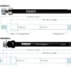Thule Maxle Axle Adapteri M12x1,75