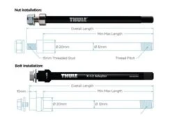 Thule Maxle Axle Adapteri M12x1,75